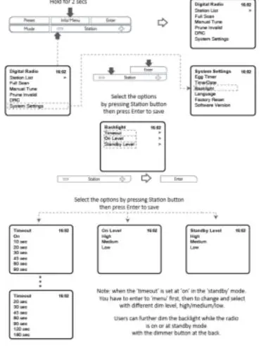 Lenco-CR-620-FM-Clock-Radio-fig-18
