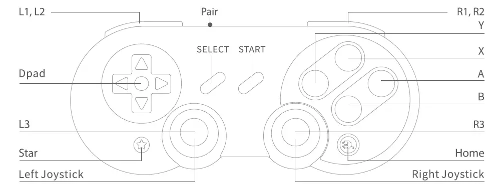 8BitDo-SN30-Pro-Wireless-Bluetooth-Gamepad-Controller-1