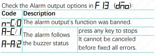 Elitech STC-9100 Double Sensor Temperature Thermostat-fig25