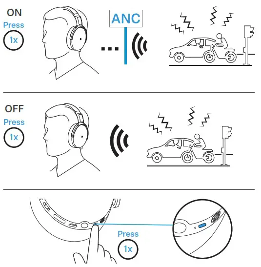 sennheiser HD 458BT Wireless Noise Cancelling headPhone - Active Noise Cancellation ANC