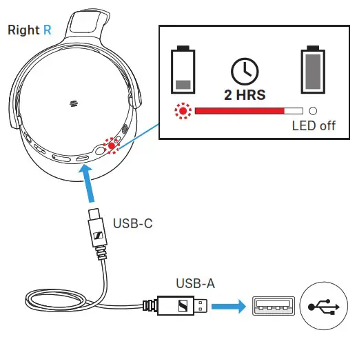 sennheiser HD 458BT Wireless Noise Cancelling headPhone - Charging the headphones