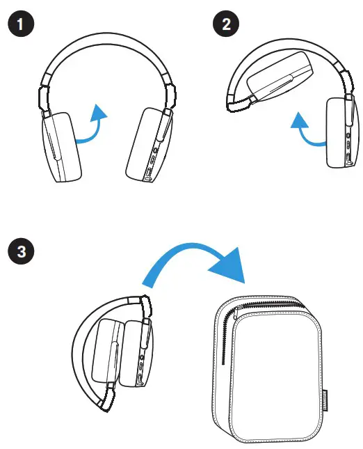 sennheiser HD 458BT Wireless Noise Cancelling headPhone - Folding and storing