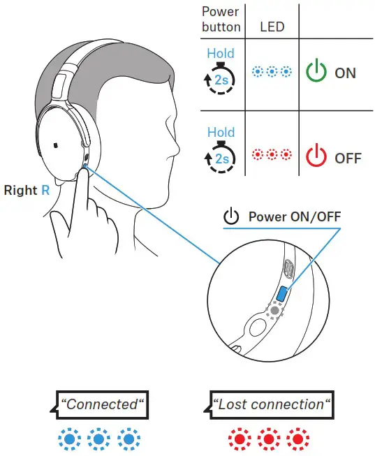 sennheiser HD 458BT Wireless Noise Cancelling headPhone - Switching the headphones on off
