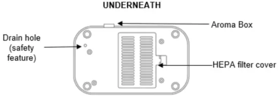 HEPA/CHARCOAL FILTER