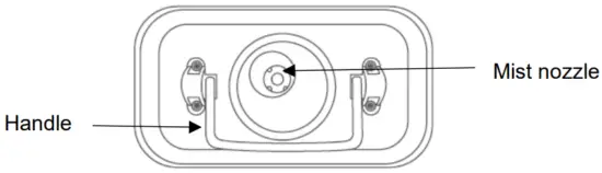 BIRDS EYE VIEW OF THE PRODUCT