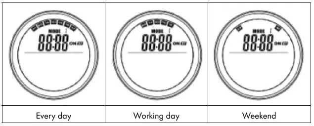 KLARSTEIN 10034233 WONDERWALL AIR 72 Infrared Heater-fig8
