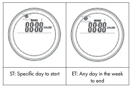 KLARSTEIN 10034233 WONDERWALL AIR 72 Infrared Heater-fig9