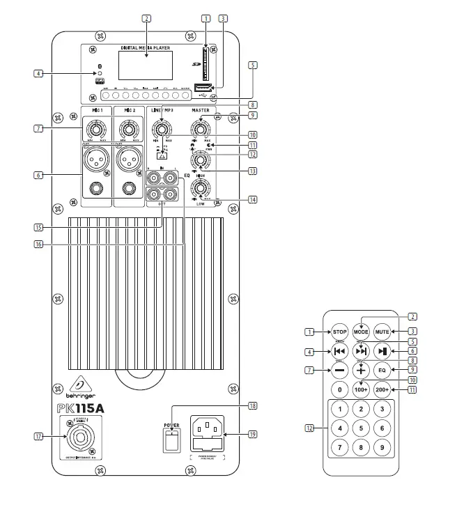 behringer-PK112A-Active-600-800-W
