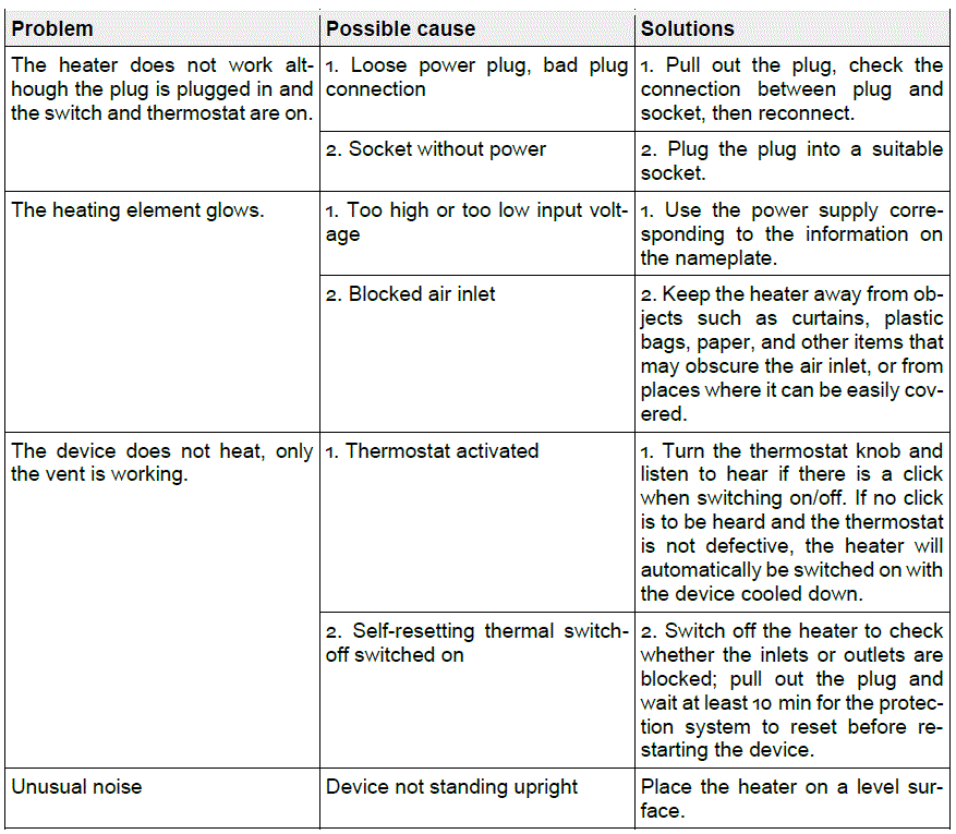 XPOtool-62998-Ceramic-Radiant-Heater-FIG-3