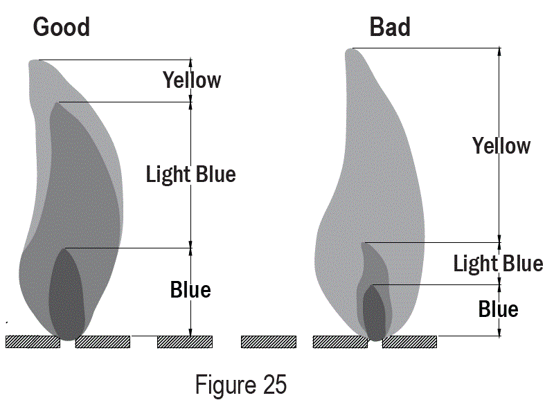 PHI VILLA E02GS010 32 Inch H Square Black Metal Base Propane Gas Fire Pit Table-22