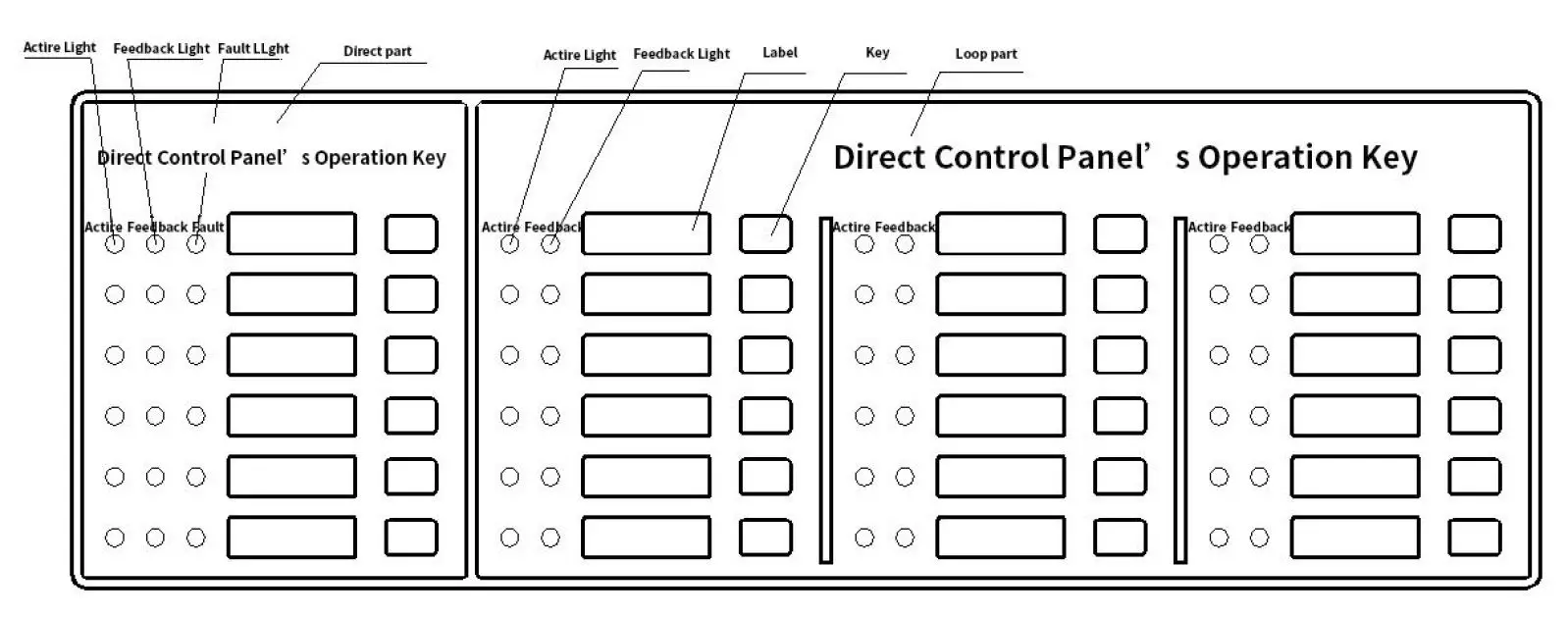 Yingkou Tiancheng Fire Protection Equipment JB-TB-TC5126W Wireless Intelligent Fire AlarmControl Panel 3