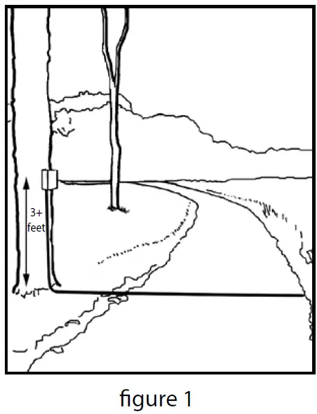 Dakota-Alert-DCHT-2500-Wireless-Rubber-Hose-Transmitter-fig1