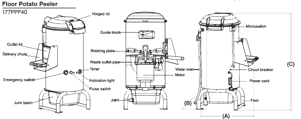 AVANTCO 177PPC22 Potato Peelers- fig 2