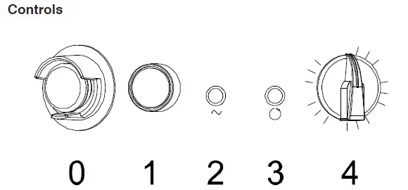 AVANTCO 177PPC22 Potato Peelers- fig 4