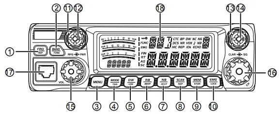 AnyTone AT-5555N II 10 Meter Amateur Radio-fig13