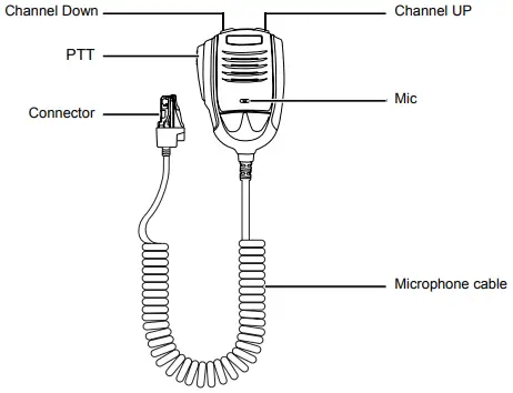 AnyTone AT-5555N II 10 Meter Amateur Radio-fig15
