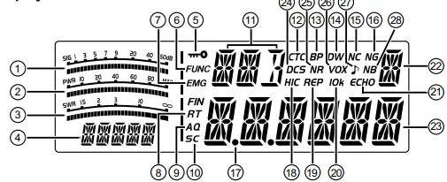 AnyTone AT-5555N II 10 Meter Amateur Radio-fig16