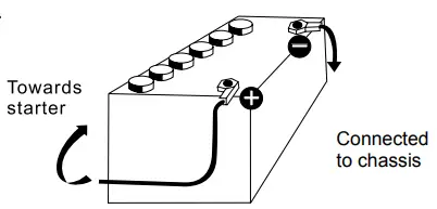 AnyTone AT-5555N II 10 Meter Amateur Radio-fig8