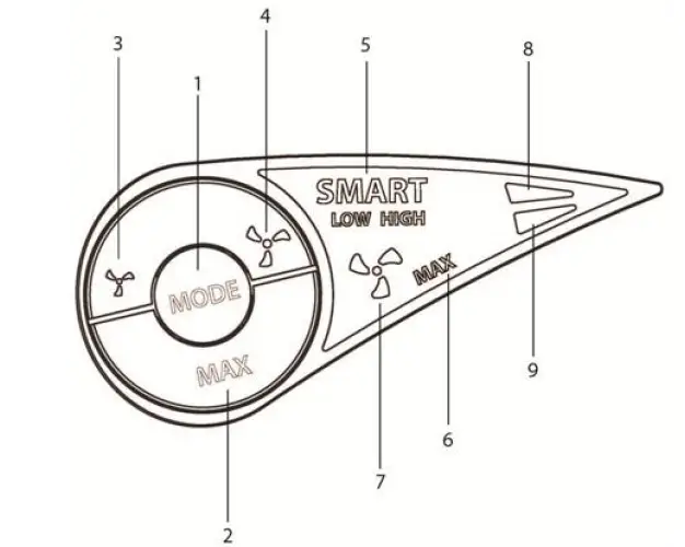 Ebac 2000 Dehumidifiers and Washing Machines 01
