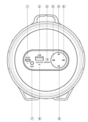 Pyle-Portable-Speaker-Boombox-Bluetooth-Speakers-Rechargeable-Battery-fig (1)