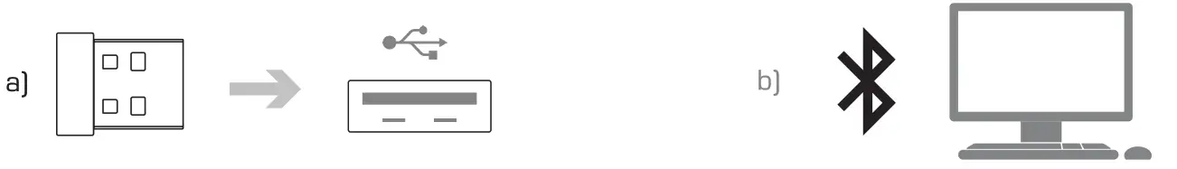 ROCCAT KONE PRO AIR - start