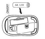 Staples AG120G 2.4GHz Wireless Mouse and Keyboard-fig3