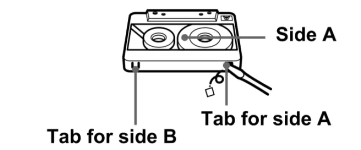 CROSLEY-CT102A-AM-FM-RADIO-CASSETTE-RECORDER-FIG-3