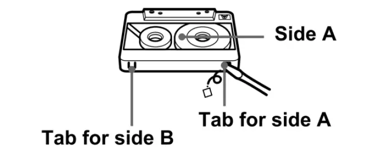CROSLEY-CT102A-AM-FM-RADIO-CASSETTE-RECORDER-FIG-4