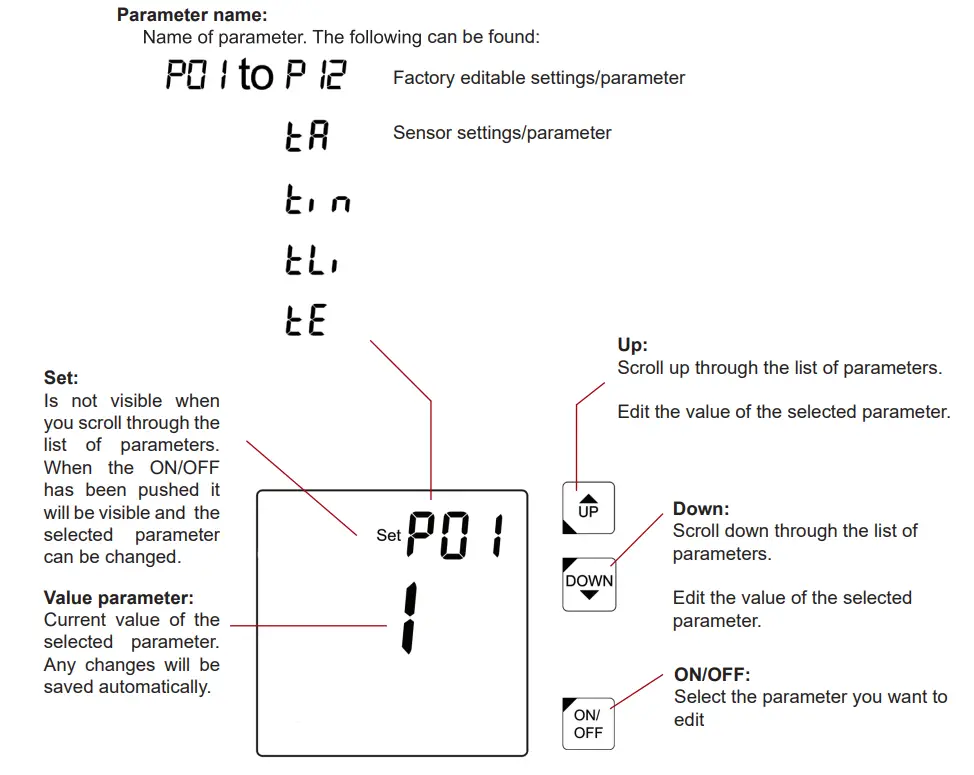 DURATECH SUN05 Sunspring Swimming Pool Heat Pump - fig14