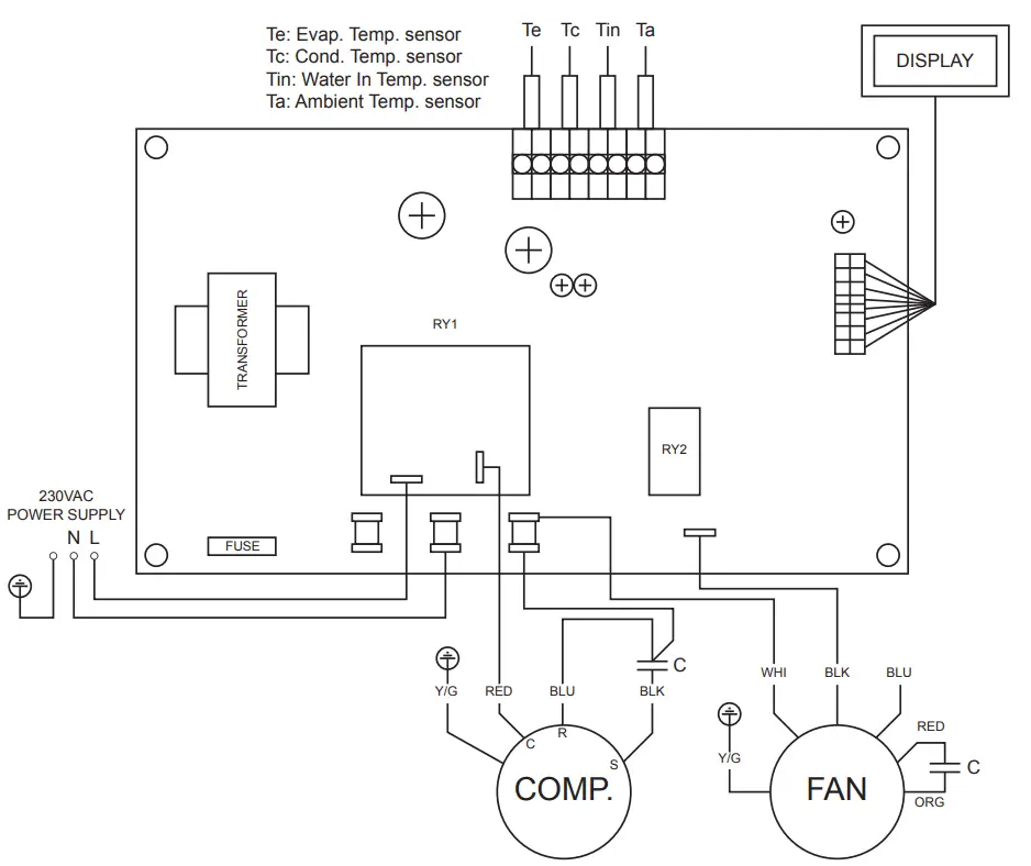 DURATECH SUN05 Sunspring Swimming Pool Heat Pump - fig21