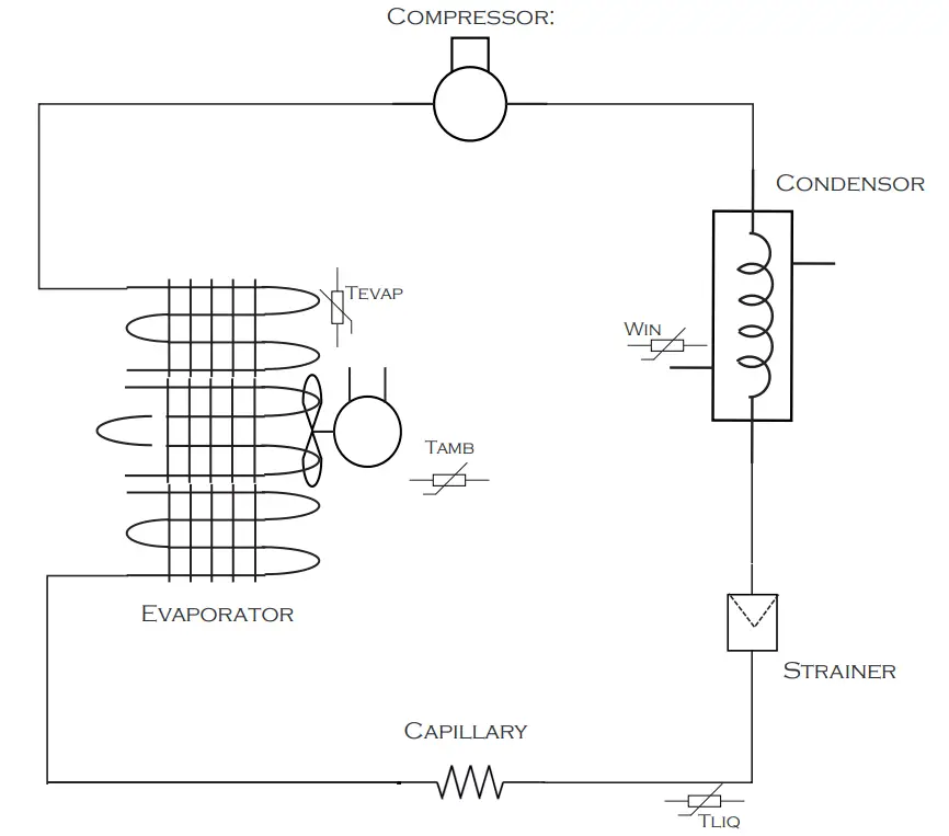 DURATECH SUN05 Sunspring Swimming Pool Heat Pump - fig22