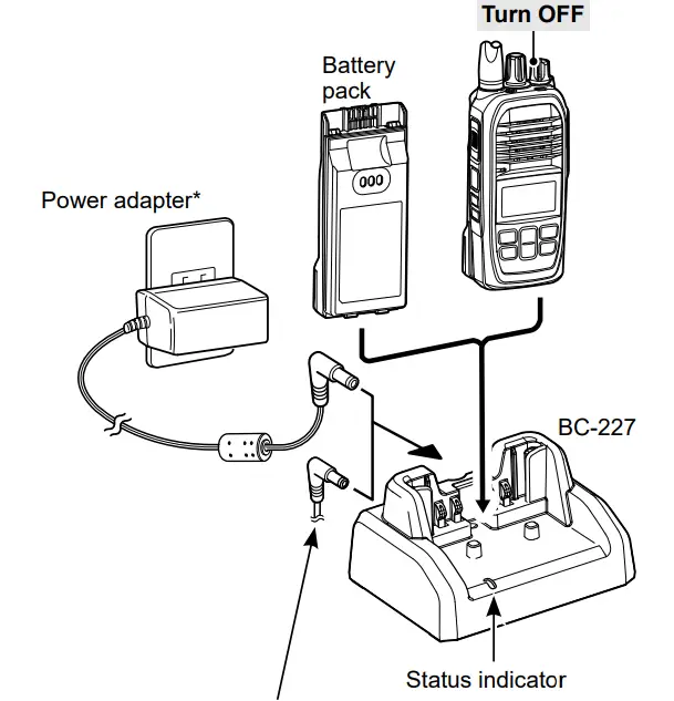 ICOM IP730D IP Advanced Radio System 2