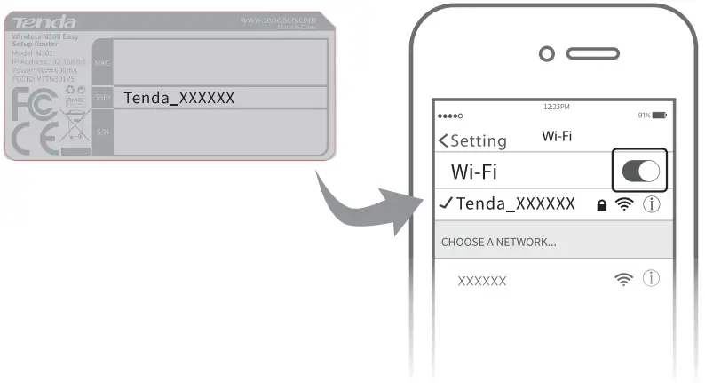 Connect your devices to the router