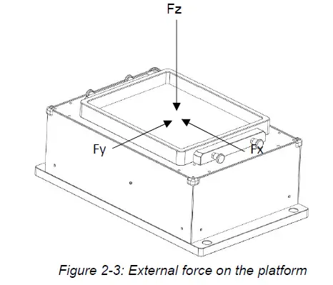 ID PART-X1 flexible feeder fig 5