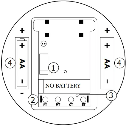LA CROSSE TECHNOLOGY WT-3181PLx1 18 Inch Indoor-Outdoor Atomic Wall Clock A