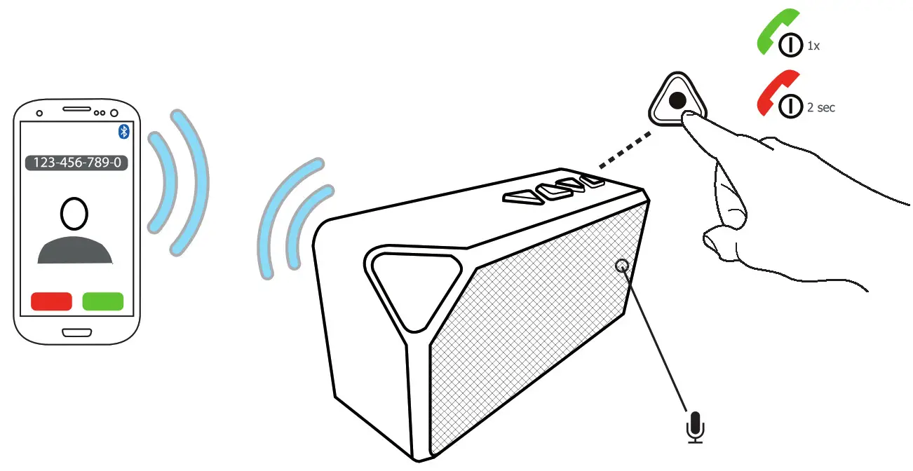 Trust URBAN Wireless Speaker - wirless-5