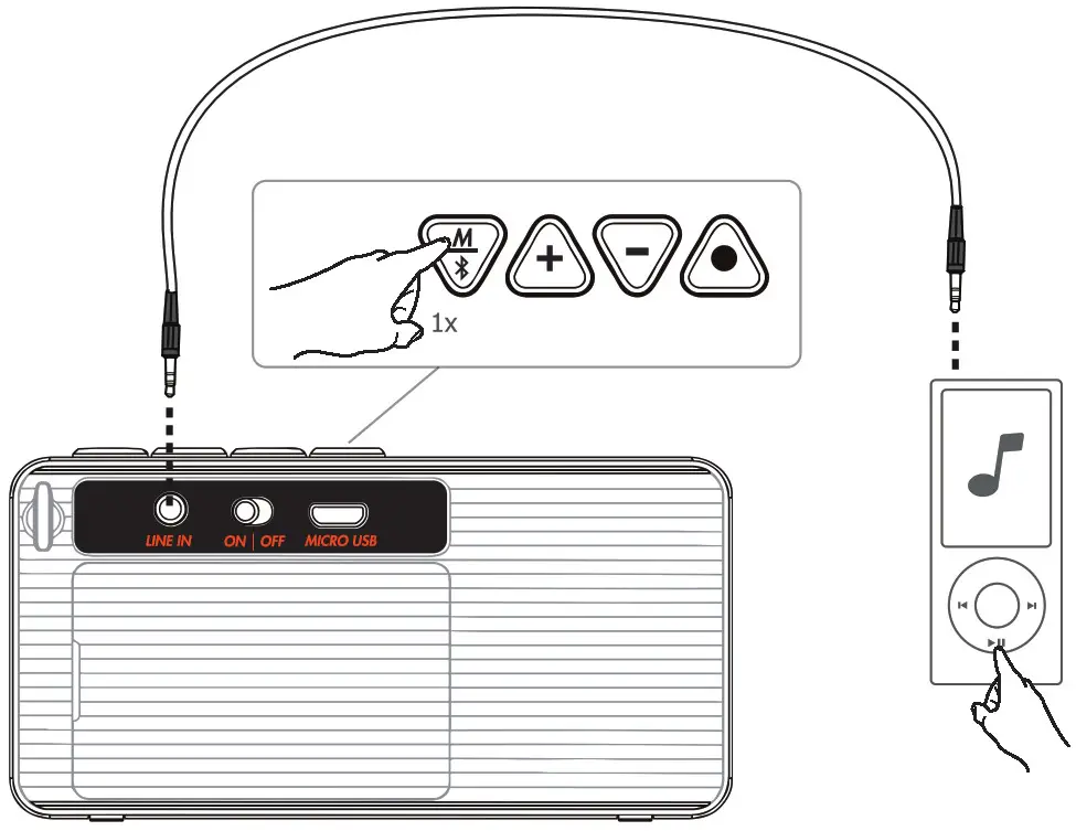 Trust URBAN Wireless Speaker - wirless-7