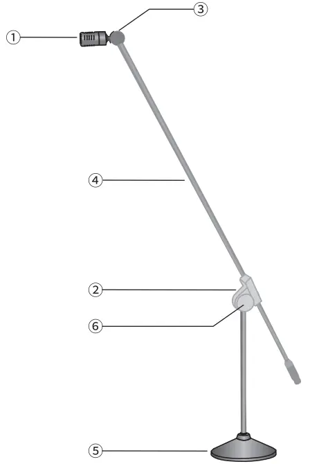 Function Descriptions