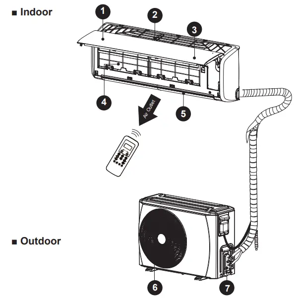 Carrier-CA007U-WALL-MOUNTED-AIR-CONDITIONER-FIG-1