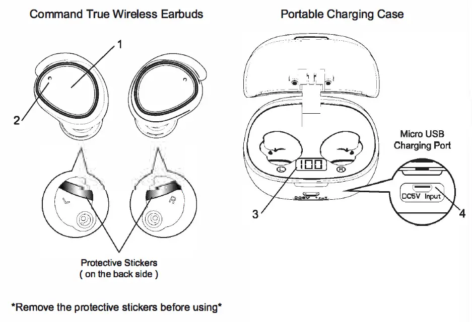 BASS-JAXX-EP-0647-TWS-COMMAND-TRUE-WIRLESS-EARBUDS-1