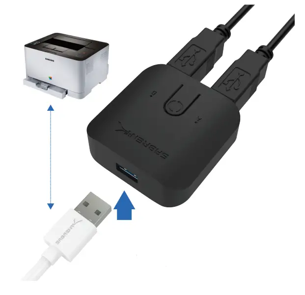 SABRENT-USB-SW30-USB-3-0-Sharing-Switch-FIG-5