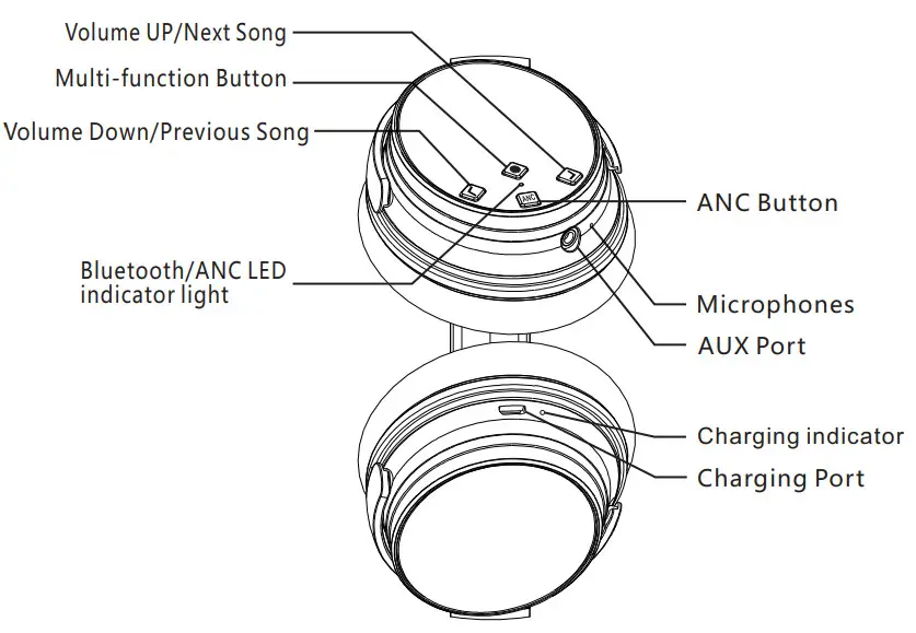 Srhythm NC25 Nice Comfort - Figure 6