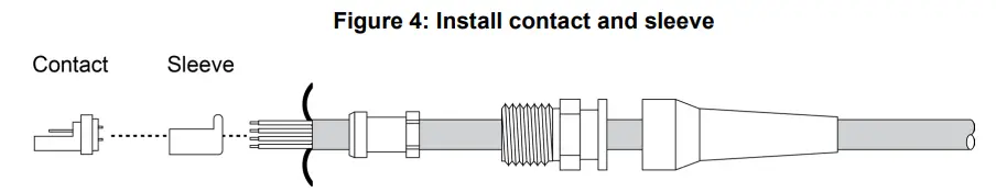 KEITHLEY-2182-KIT-Low-Thermal-Connector-with-Strain-Relief-FIG-3