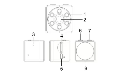 Parts Guide