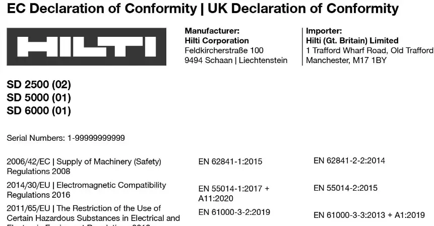 HILTI SD 6000 Drywall Screwdriver - icon 1