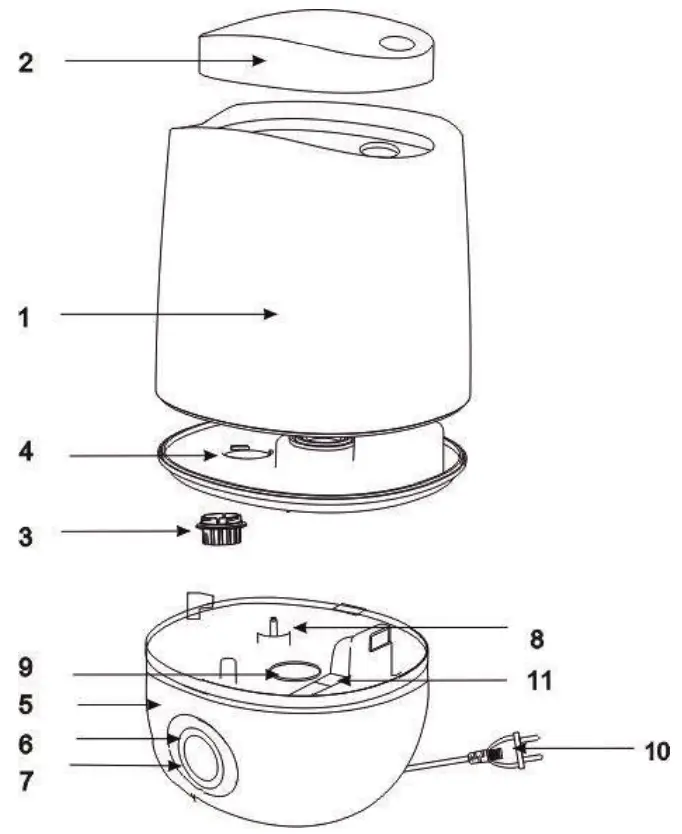 SCARLETT SC-AH986M16 Electric Ultrasonic Humidifiers - 1