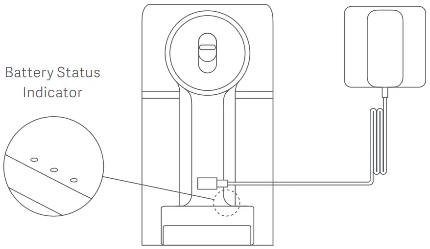 Charging instruction