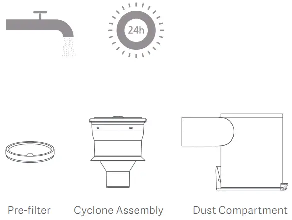 Cleaning instruction