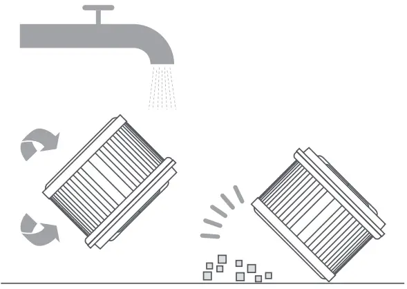 Cleaning instruction