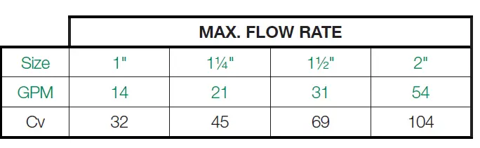 CALEFFI-5463AM-DIRTMAG-PRO-Dirt-Separator-with-Dual-Magnetic-Fields-FIG-1